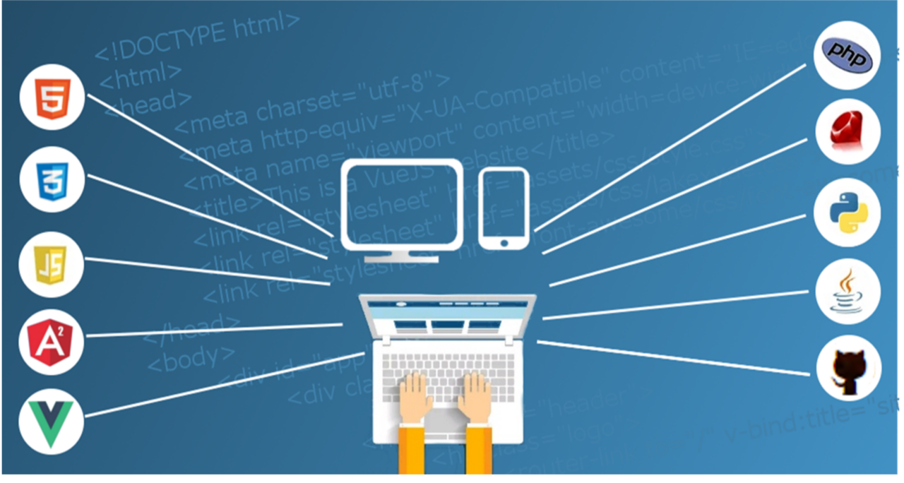 Top Web Frameworks of 2023